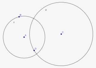 Circle