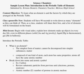 Free Detailed Chemistry Lesson Plan Templates At Plans - Exposure Wilfred Owen Poem