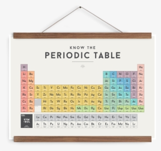 We Are Squared Periodic Table Poster 70x50cm - Display Device