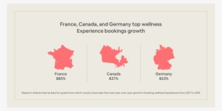In Addition To Trending Markets, We're Also Seeing - Map