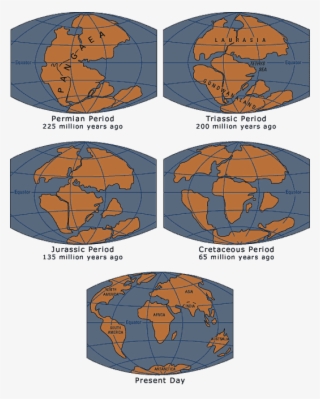 This Is When Pangaea Began To Break Apart And The Continents - Pangea 250 Years Ago