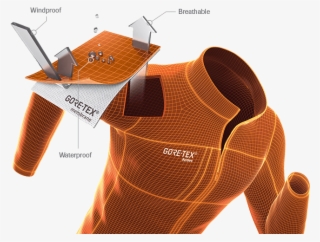 Garments Made With Lightweight Gore-tex® Active Fabric - Atmungsaktiv
