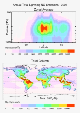 Emissions Of No From Lightning For - Map