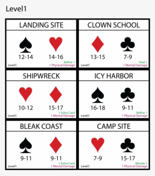 “the Cards Are Different Regions That Players Can Visit/explore