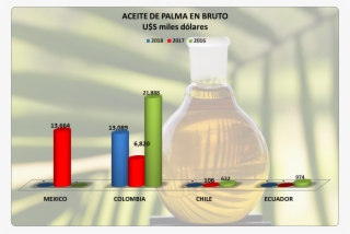 00aceitepalma3