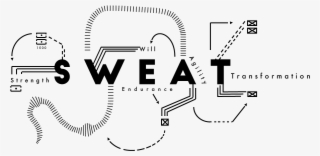 Sweat Training Is All About Increasing Your Strength - Diagram