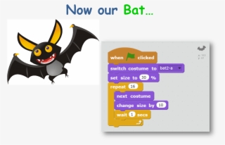 We Had A Bat Change Both Its Size And Costume And It - Cute Bats For Halloween