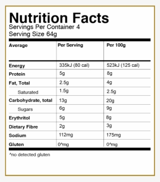 View Nutrition Facts - Nutrition Facts