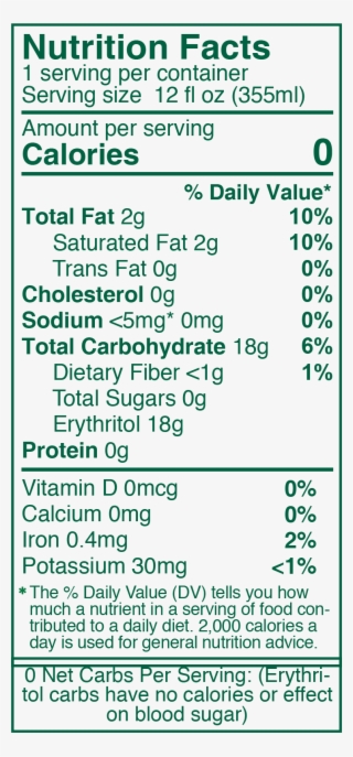 Nutrition Facts