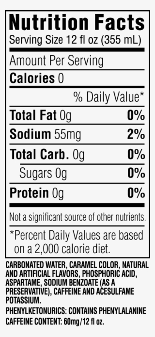 Doc Zero Nutrition Info - Nutrition Facts