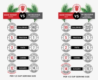 Snow Monkey V - Circle