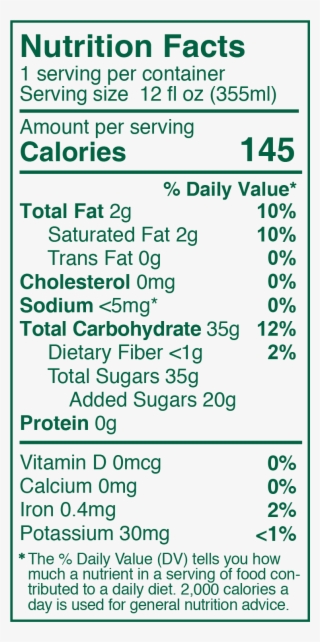 Nutrition Facts