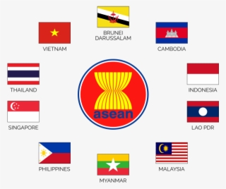 Competition Policy In Asean - Asean Member Countries 2018