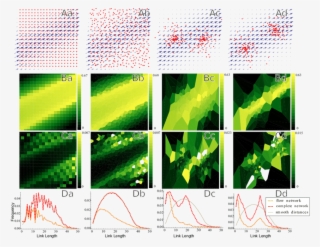 A Diagonal Flow Is Sampled With A Grid, (ab) A Jittered - Graphic Design