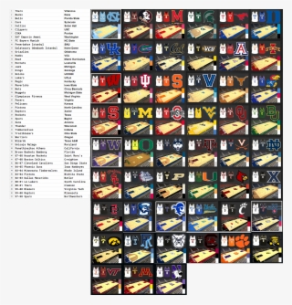 Thanks To Ezmadden For Figuring Out How To Turn Ncaa - Collection