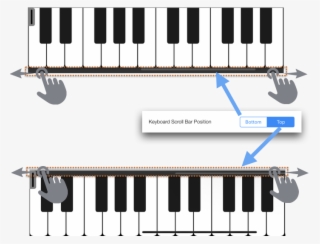 706 X 540 1 - Musical Keyboard