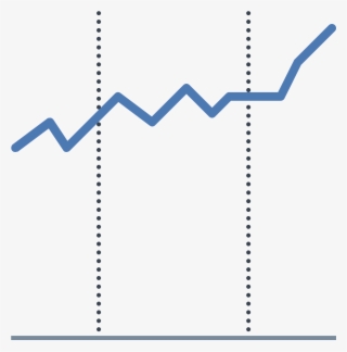 There Is A Line That Is Going Up - Colorfulness