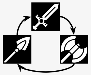 The Weapon Triangle Dictates That Swords Beat Axes, - Fire Emblem Warriors Weapon Triangle