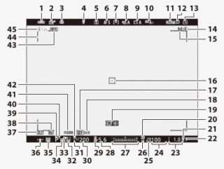 Photo Mode - Diagram