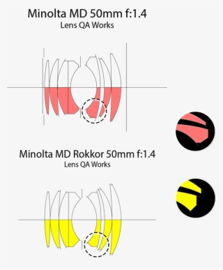 Scheme Diff Md5014 Mdrr5014 - Circle