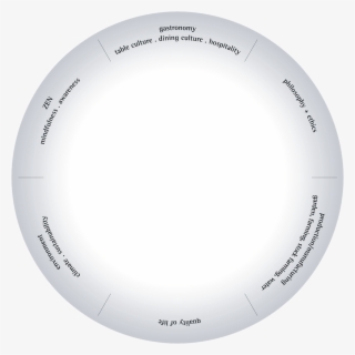 Begleitprogramm - ” - Encaje De Bolillos