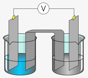 This Free Icons Png Design Of Pile Daniels