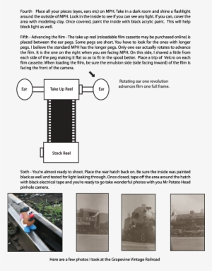 How To Make A Mr Potato Head Pinhole Camera - Architecture