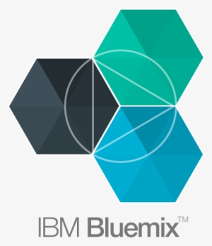 Ibm Bluemix Png