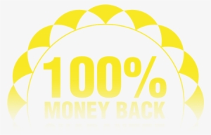 Our 100% Money Back Guarantee