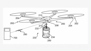 Ibm Coffee Drone