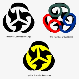 Trilateral Commission And - Scp Logo