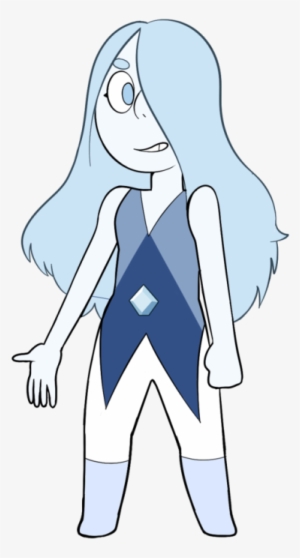 Wiki