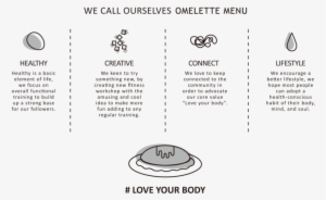 Why We Call Om - Menu