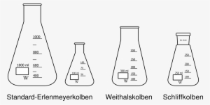 Open - Imagenes De Instrumentos De Laboratorio