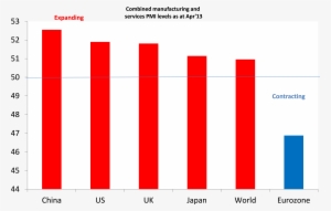 Pmis April - Depression