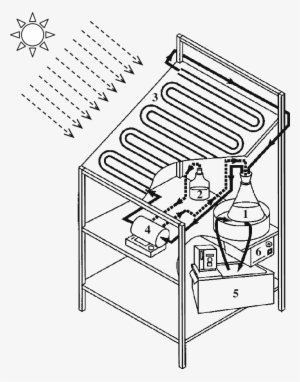 Scheme Of The Experimental Installation - Fig.1