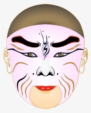 Guy Fawkes Mask Anonymous Download Computer Icons Free - Fame Wolf / The Legend Of Zelda: Majora's Mask