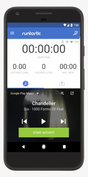 Working Out To Your Favorite Songs Keep You Motivated - Music