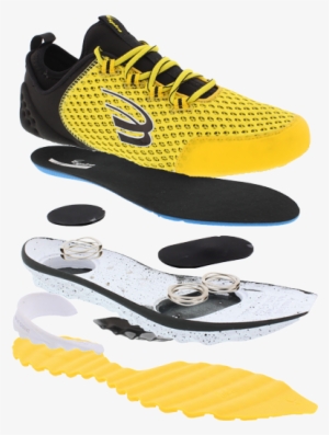 Experience - Footwear Technology