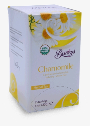 Additional Information - Organic Certification