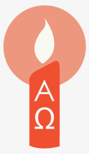 Sacrament Of Baptism - Venn Diagram