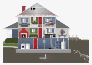 House Interior Simple - Interior Home Inspection