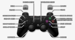 1 - Playstation 3 - Controls - God Of War - Ascension - Far Cry 4 Ps3 Controls