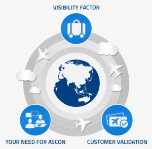 Our Core Values And Foundation Of Our Business Philosophy - Graphic Design