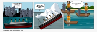 Titanic Book Talk - Cartoon