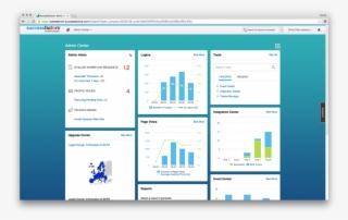 Hr And It Departments Will Also Be Able To Use Accenture's - Success Factors Hr