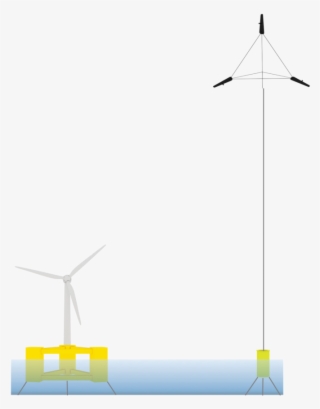 Higher Winds Lighter Base = Lowest Costs - Wind Turbine