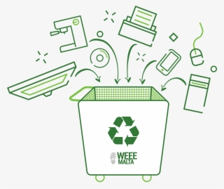 Household Recycling - Recycle