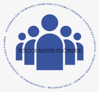 Cuales Son Los Nuevos Públicos De Facebook Remarketing - Community Icon