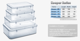 Transparent Plastic Box - Right Plastic Boxes